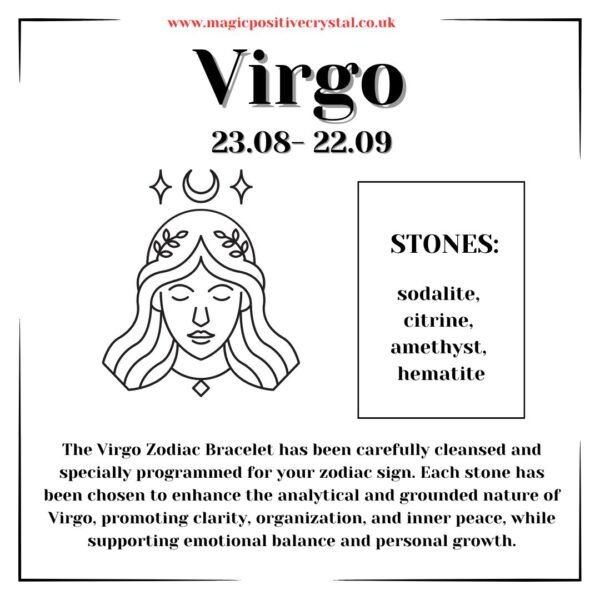 Aries-Card