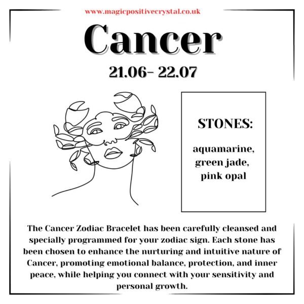 Cancer zodiac