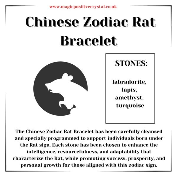 Chinese Zodiac Rat Bracelet