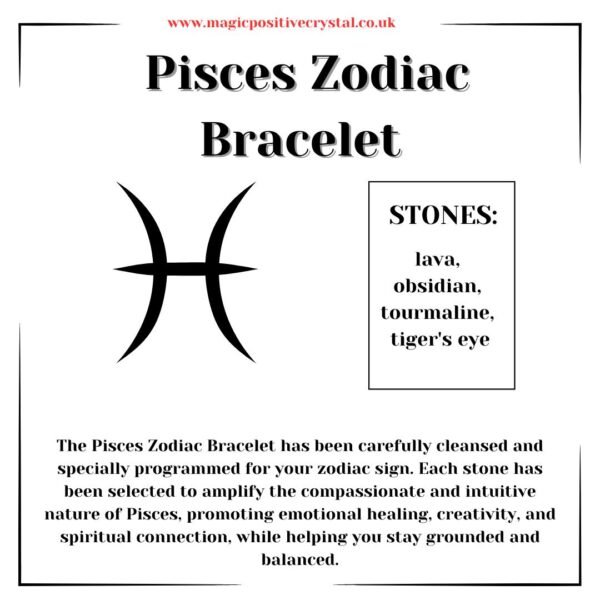Pisces Zodiac Bracelet