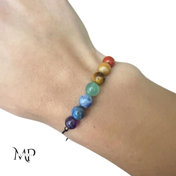 Chakras set