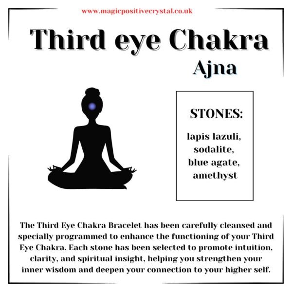 Third Eye Chakra Bracelet - Image 9