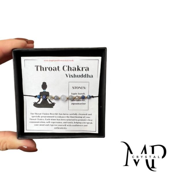 Throat Chakra Bracelet - Image 7