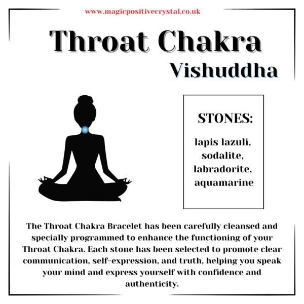 Throat Chakra Bracelet - Image 8