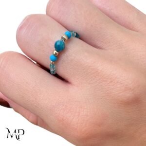 Focus and Concentration Ring