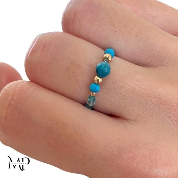 Focus and Concentration Ring